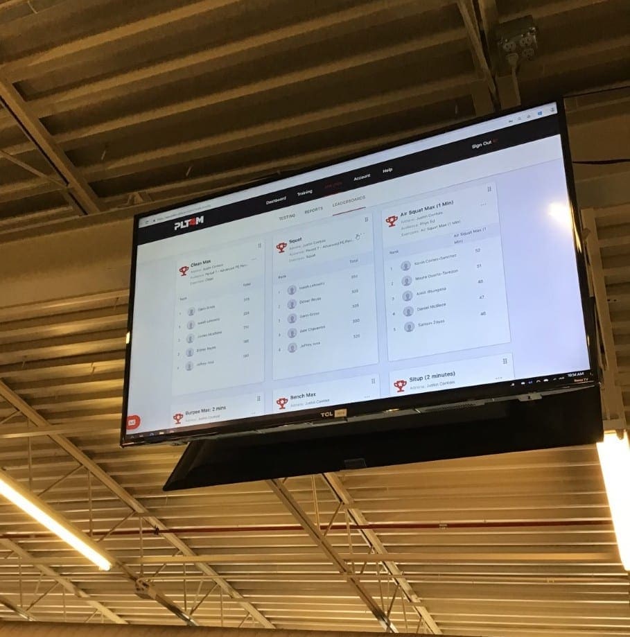 PLT4M leaderboards displayed on TV monitors in class.