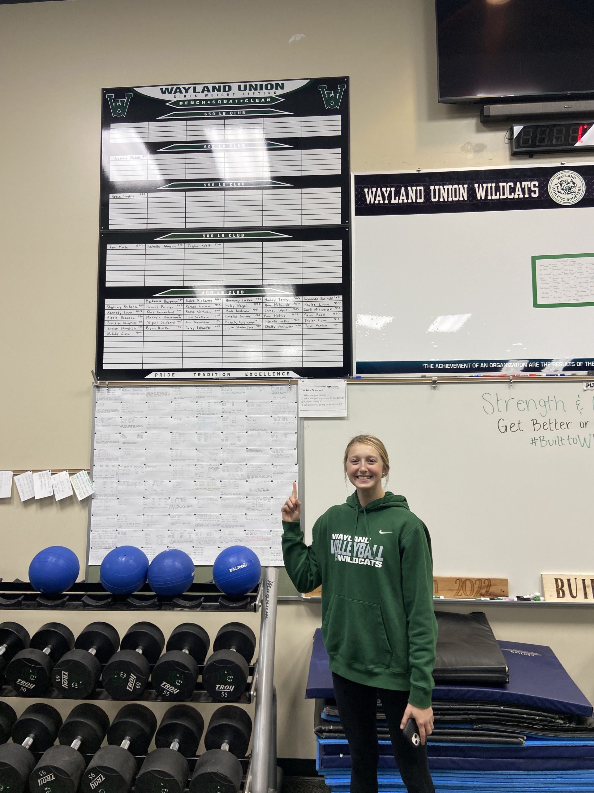 3 Keys To Offering Strength and Conditioning Classes Through PE PLT4M