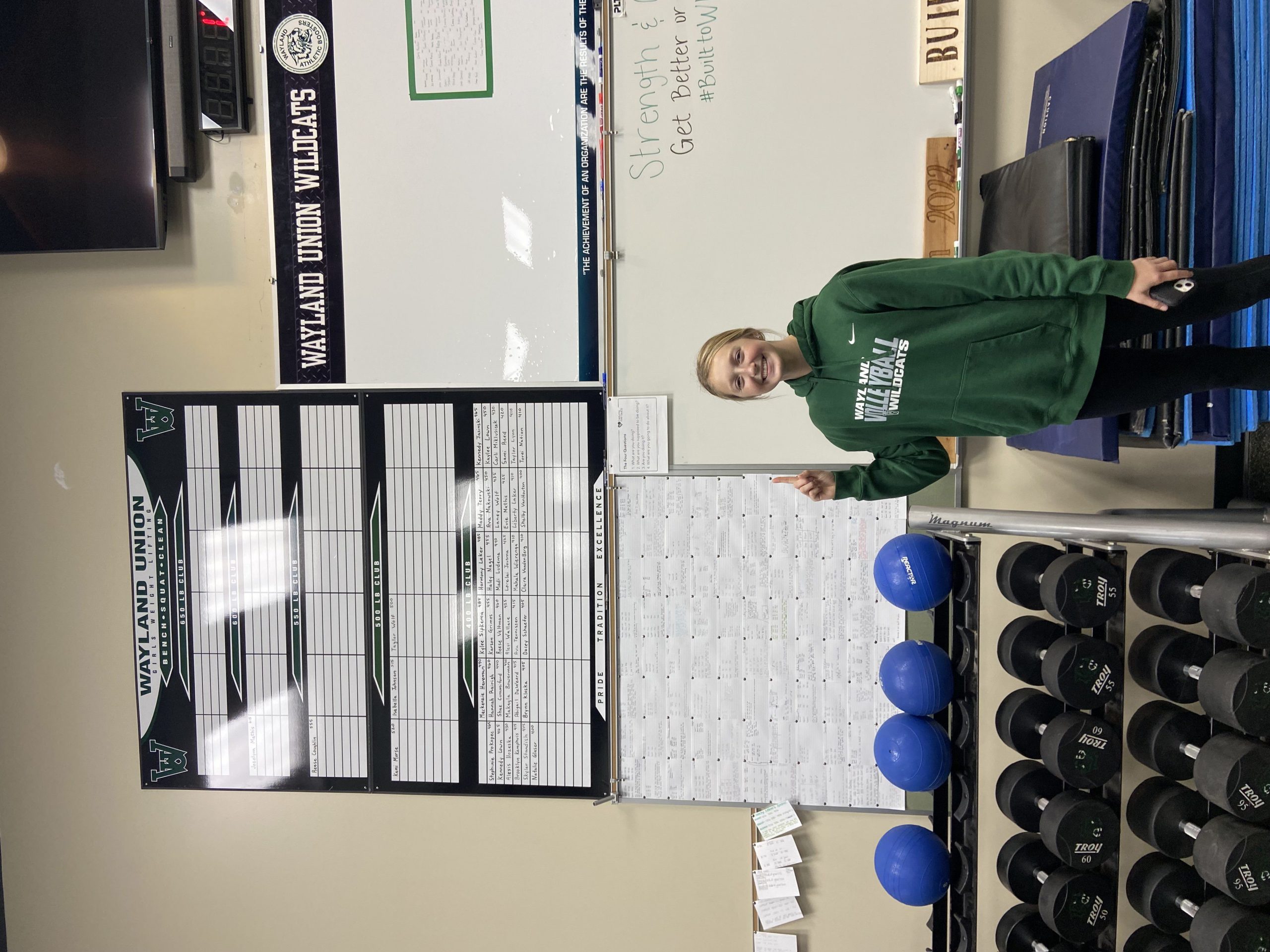 3 Keys To Offering Strength and Conditioning Classes Through PE | PLT4M