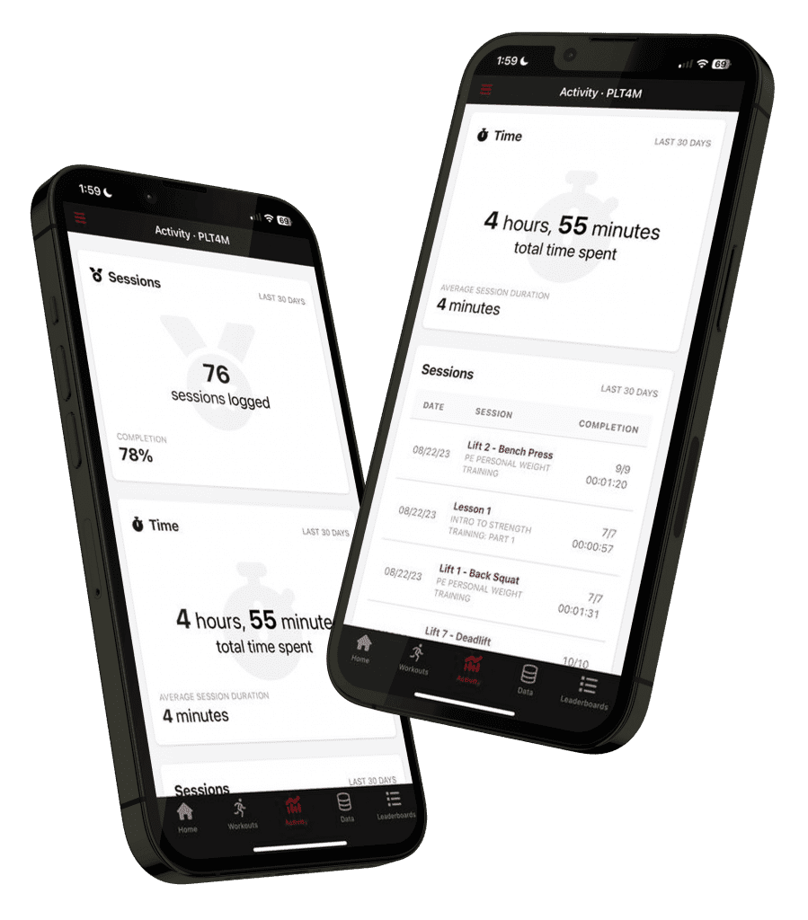 Examples of PLT4M activity and attendance metrics on phone.