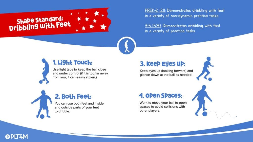 Dribbling cues for soccer games for elementary PE.