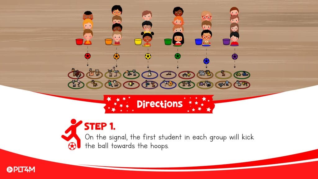 Directions slide for Kicking for Critters elementary soccer game.