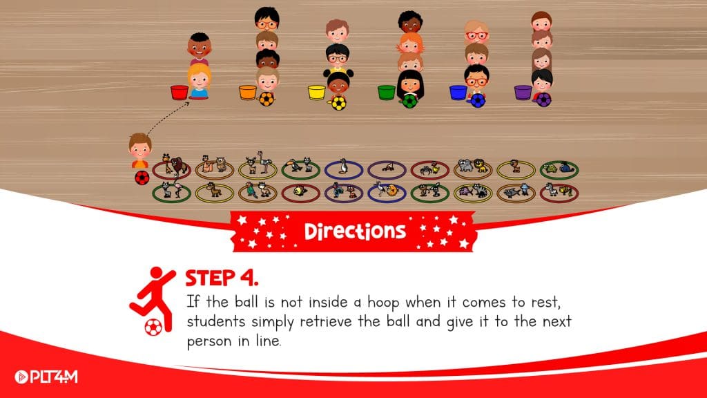 Directions slide for Kicking for Critters elementary soccer game.