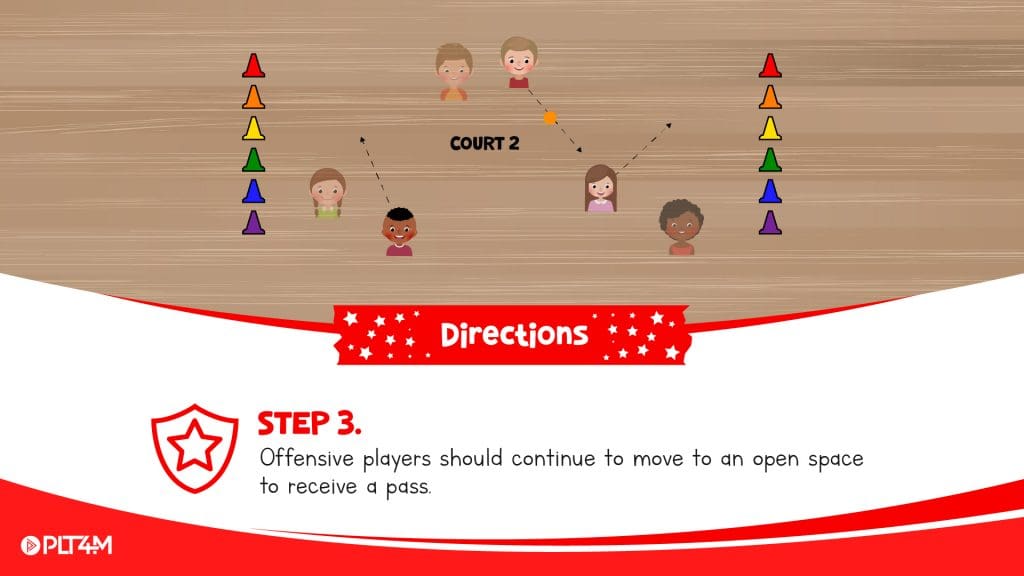 Directions for Catch 5 Invasion game.