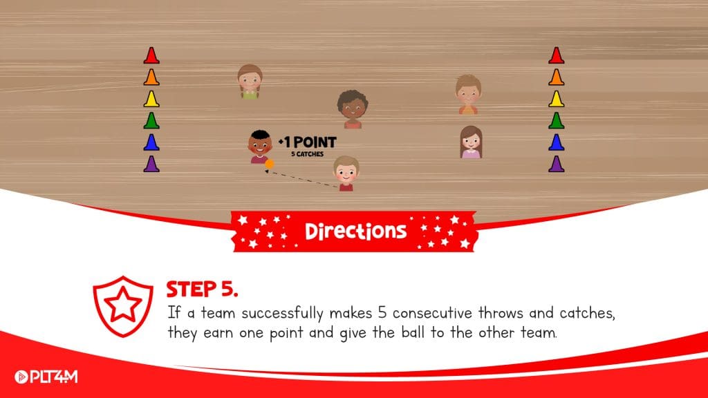 Directions for Catch 5 Invasion game.