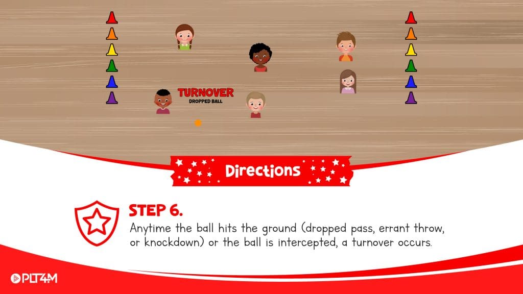 Directions for Catch 5 Invasion game.