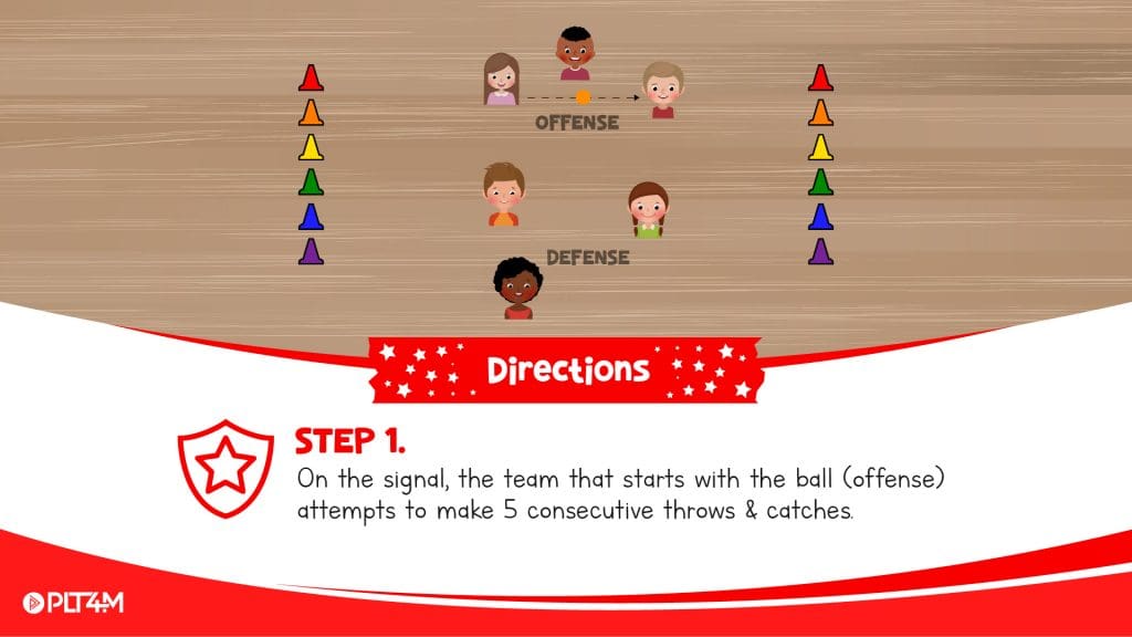 Directions for Catch 5 Invasion game.