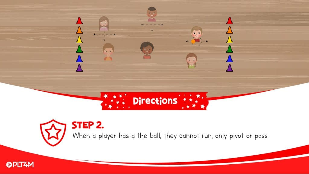 Directions for Catch 5 Invasion game.