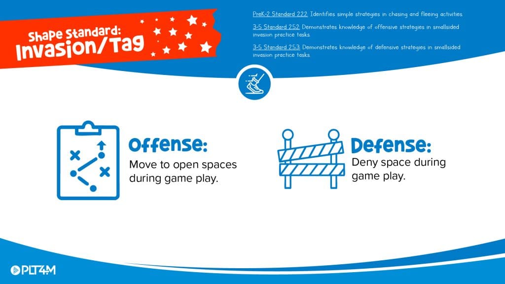 Tag games for PE offense and defense strategies.