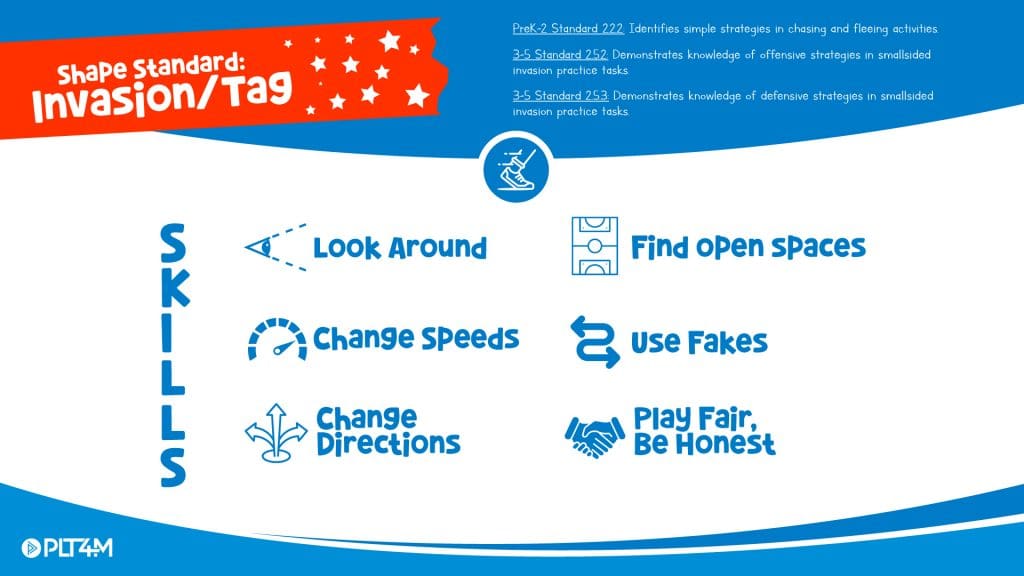 Skills for tag games for elementary students.