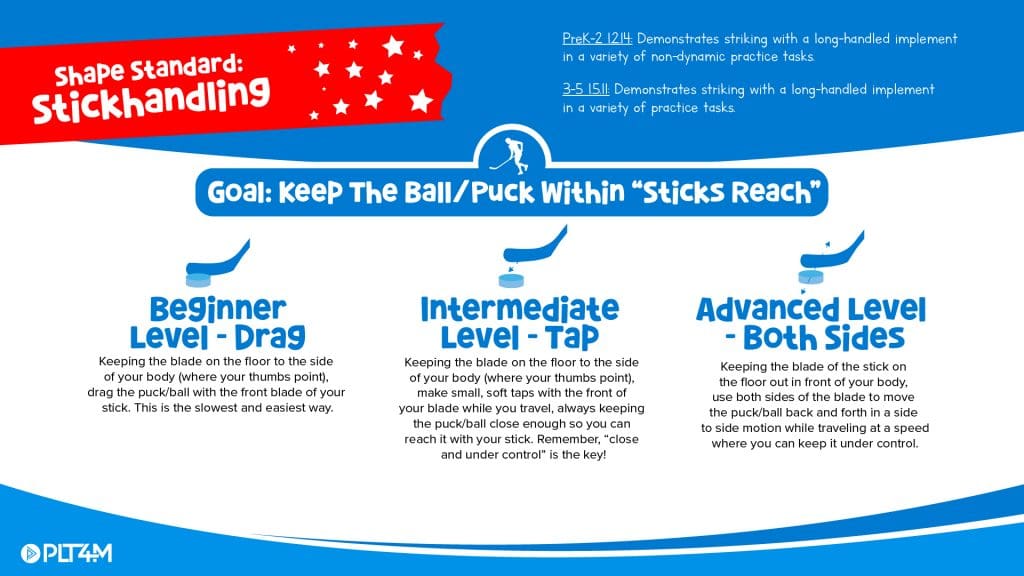 Stickhandling progression for different level students.