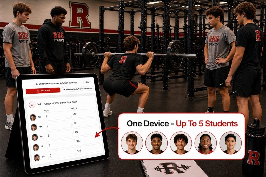 One device. Five athletes. Endless personalization. With PLT4M, up to 5 students can access, follow, and log their own personalized workouts—right from the same screen.