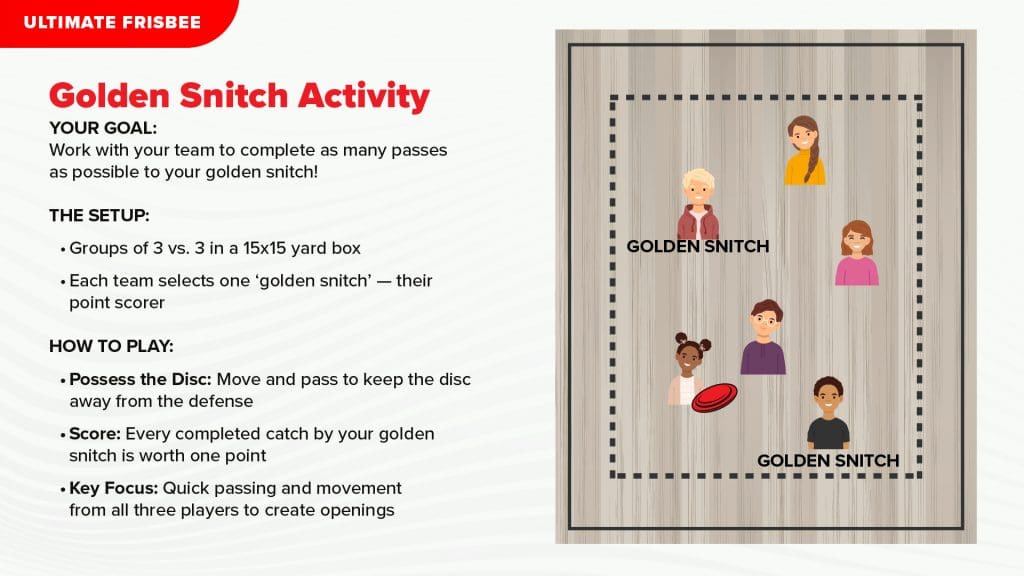 Ultimate Frisbee PE Golden Snitch activity