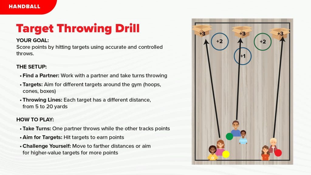 Handball pe target throwing drill